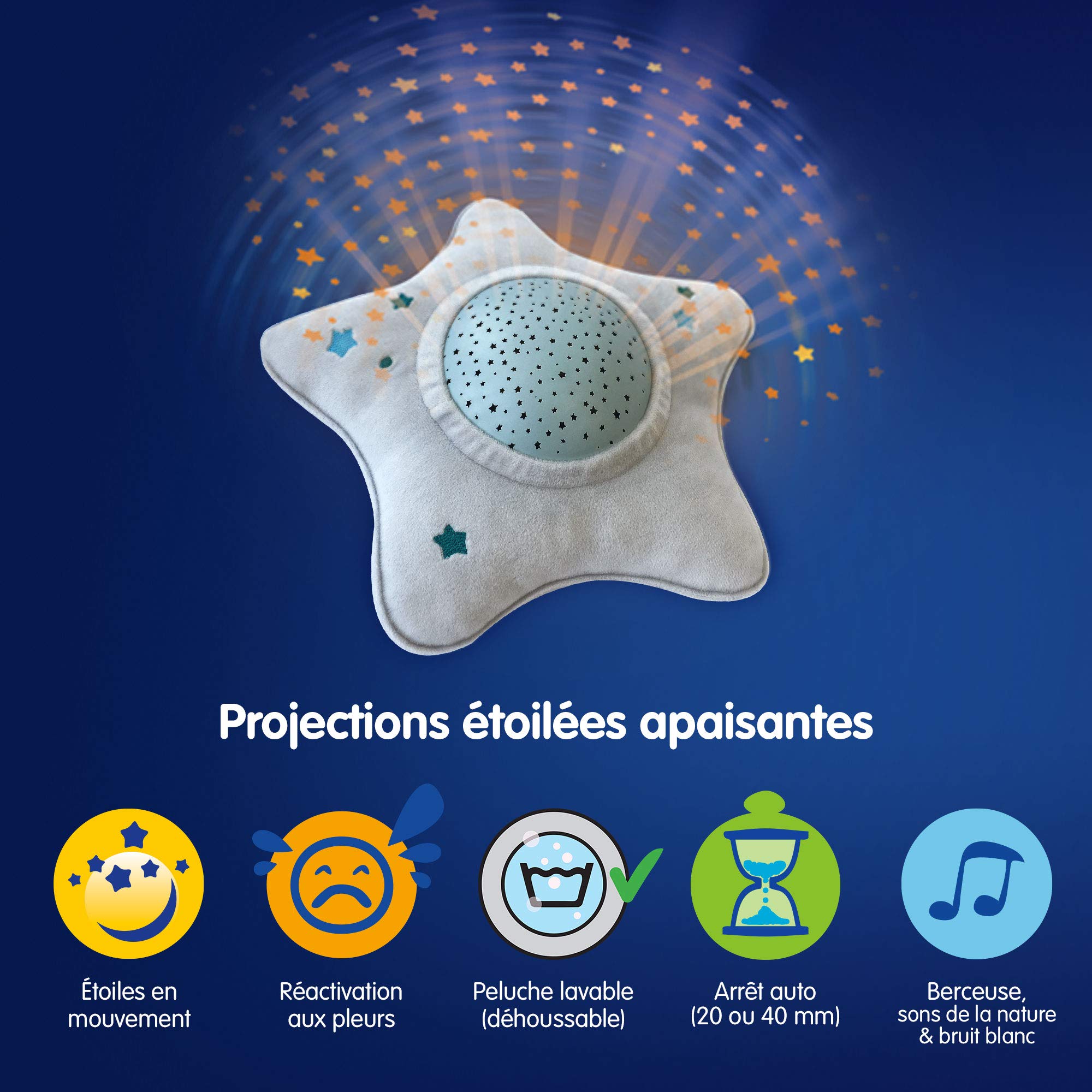 pabobo-milky-way-projecteur-d-toiles-dynamique-peluche-grise-musicale image 3