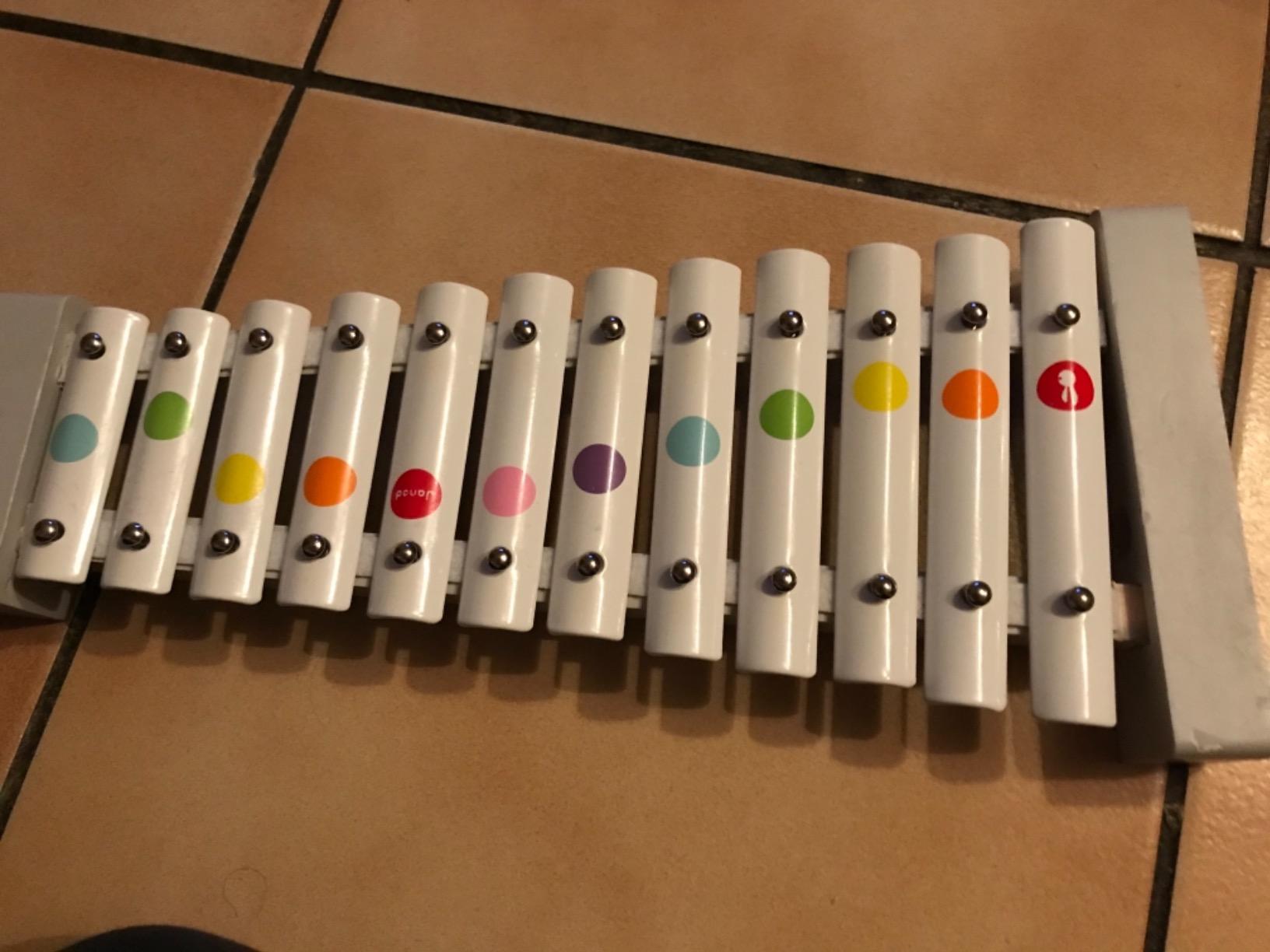 Joli mais un peu fragile