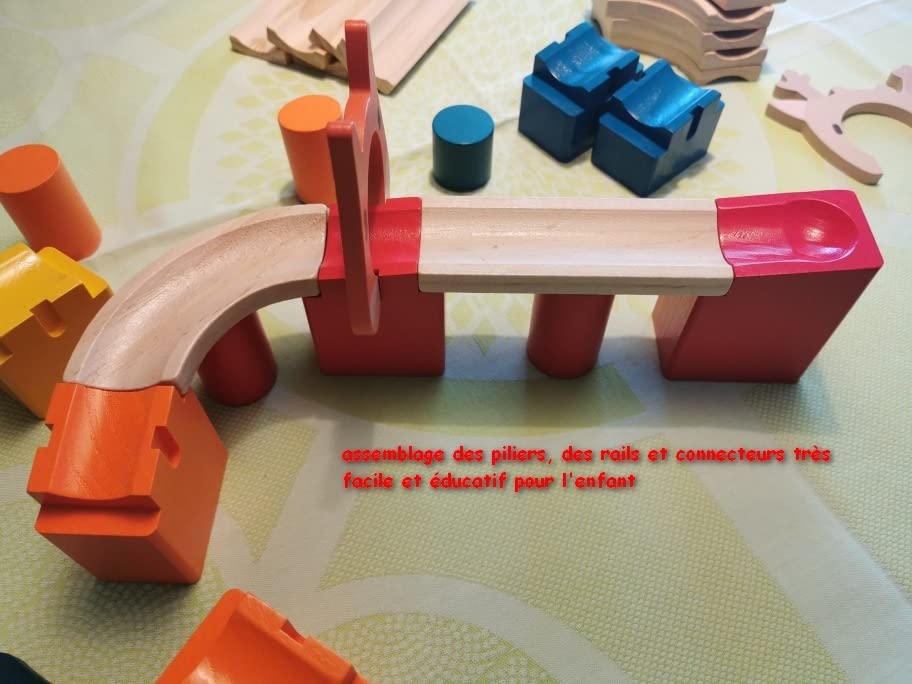 Bon rapport qualité prix